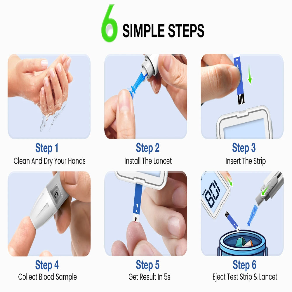 G-425-2 Linksun Blood Glucose Meter 50/100pcs Test Strips Medical Diabetes Testing Device Blood Sugar Digital Glucometer Monitor