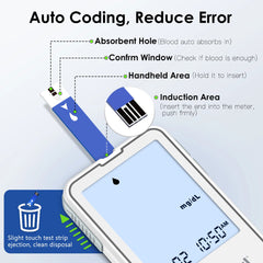 G-425-2 LinkSun Blood Glucose Meter Glucometer Blood Sugar Test Strips Lancets 5s Get Results Fast Testing Kit Diabetes Machine