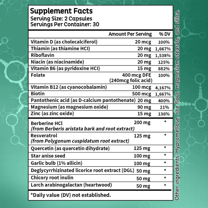 Gut Health Supplement – Gas, Bloating, and Constipation Support, 60 Count