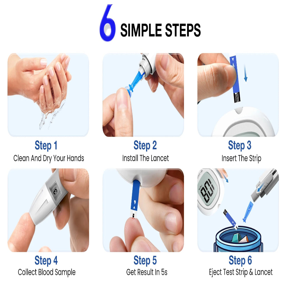 LinkSun Blood Glucose Meter G-425-3 Glucosemeter Kit No Code For Diabetes Tester 10/50/100pcs Strips Medical Blood Sugar Monitor